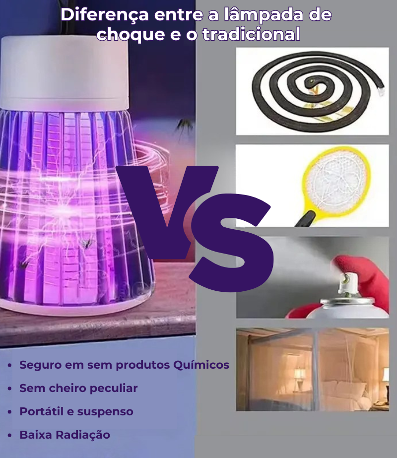 Lâmpada Mata Mosquitos UV Silenciosa