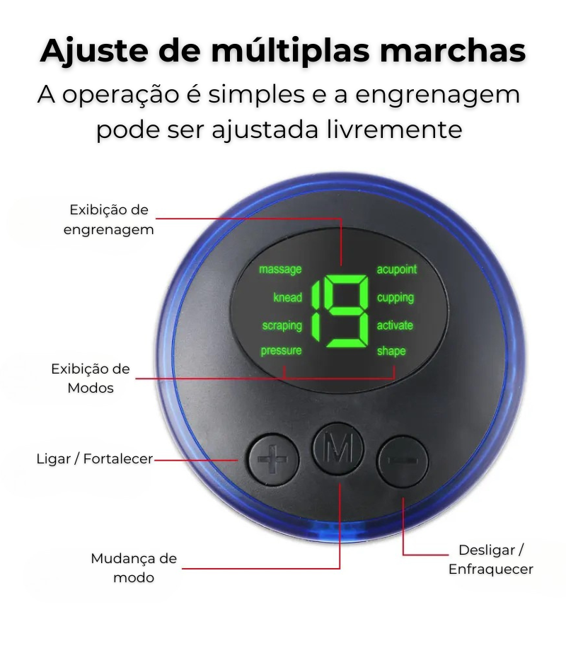 Massageador para os Pés - Alivio Imediato das Dores e Inchaços