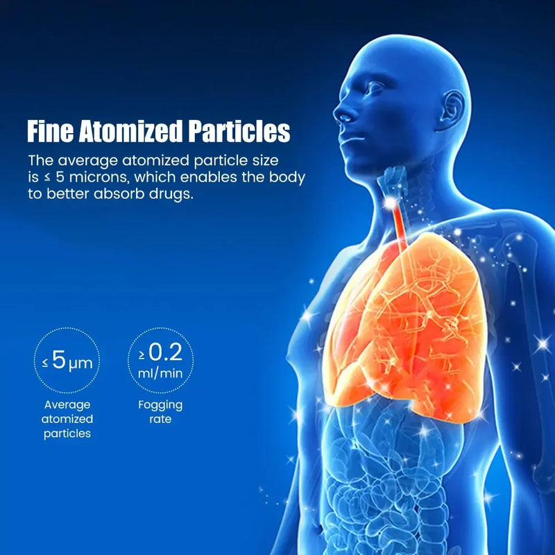 Nebulizador e Inalador Silencioso Portátil